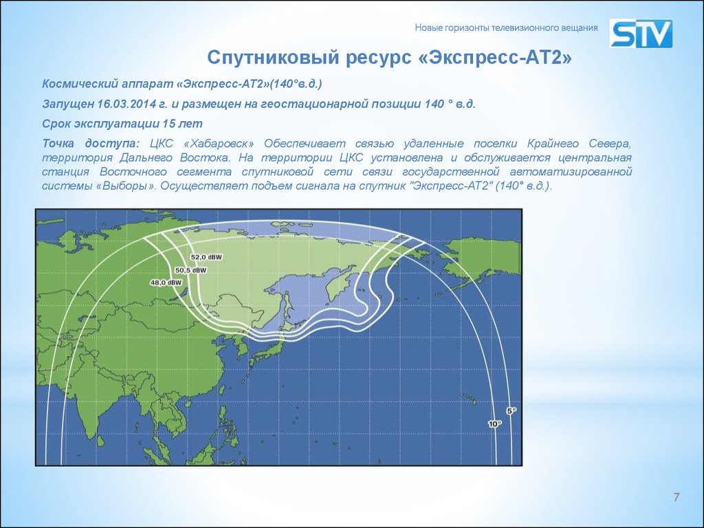 Спутники экспресс