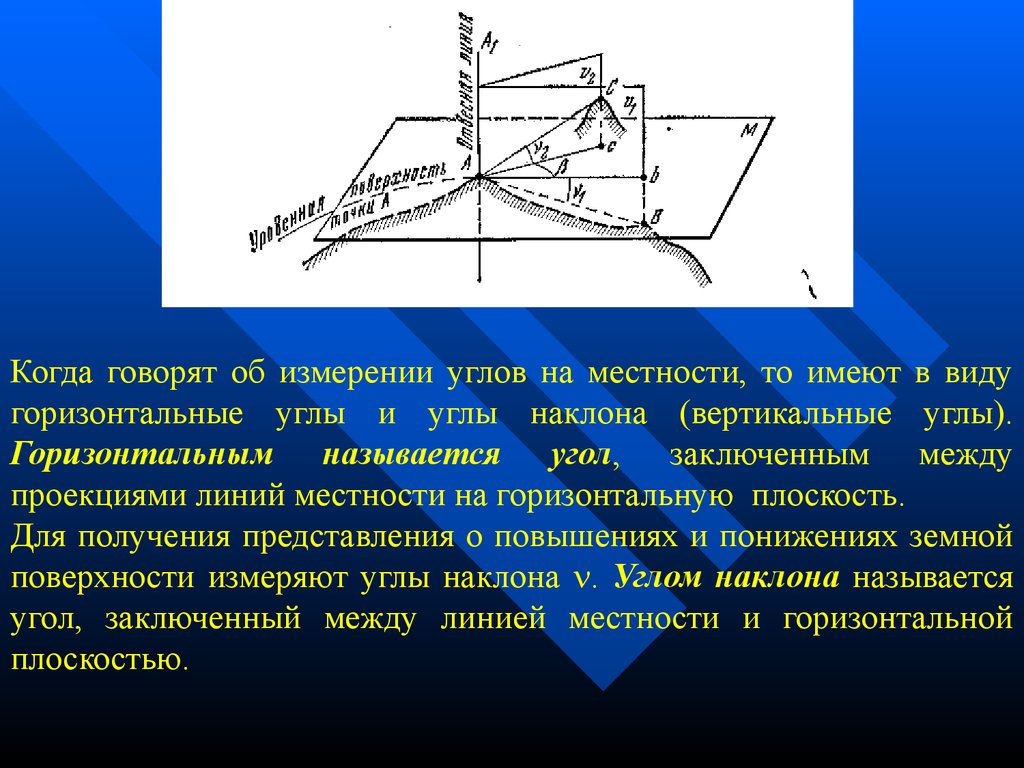 Горизонтальный вид. Элементы измерений на местности. Горизонтальный угол на местности. Горизонтальный угол измеряемый на местности. Измерение горизонтальных углов на местности.