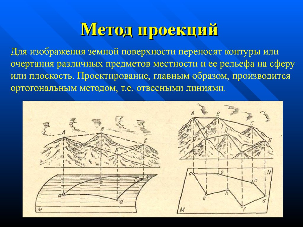 На каких изображениях земной поверхности. Метод ортогонального проектирования в геодезии. Проекции применяемые в геодезии. Метод проекции в геодезии. Метод ортогональных проекций.