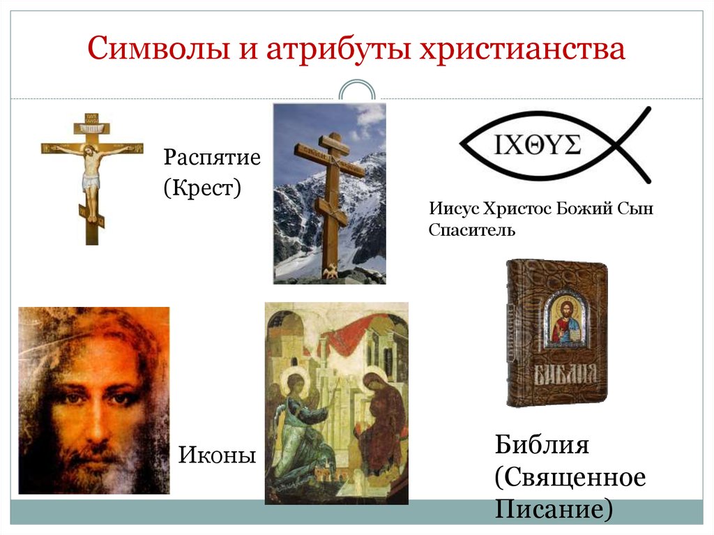 Символы христианства картинки