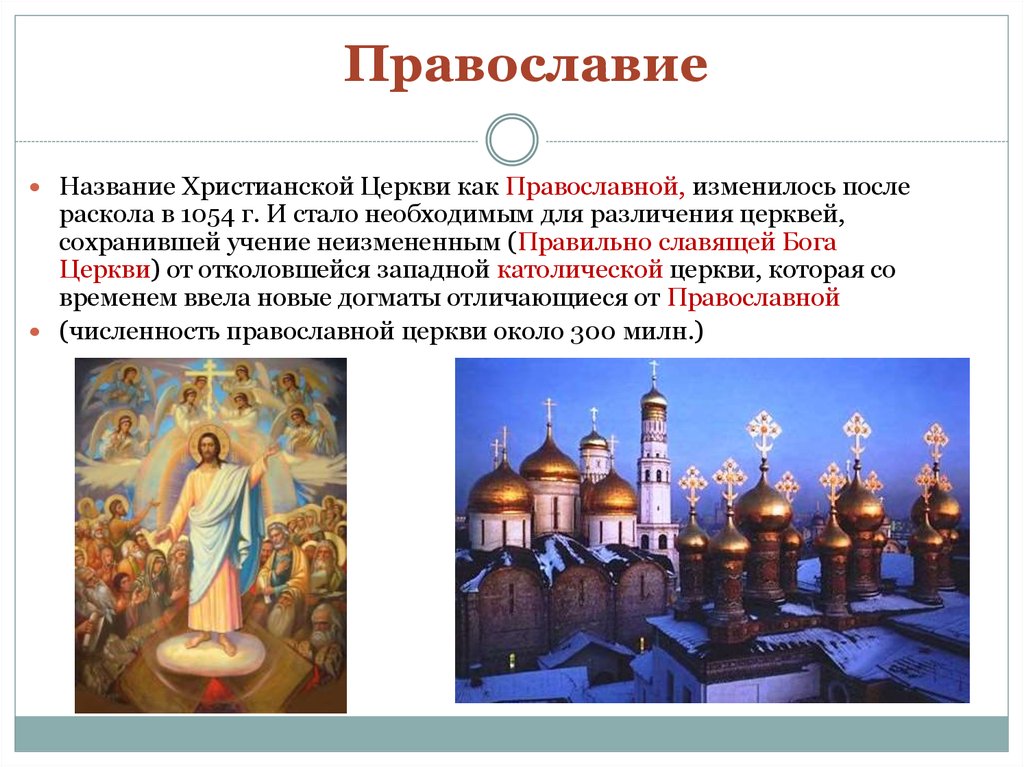 Официальное название православного. Название храмов в христианстве. 1054 Раскол христианской церкви. Церковь Христианская как называется. Церковь Православие заголовки.