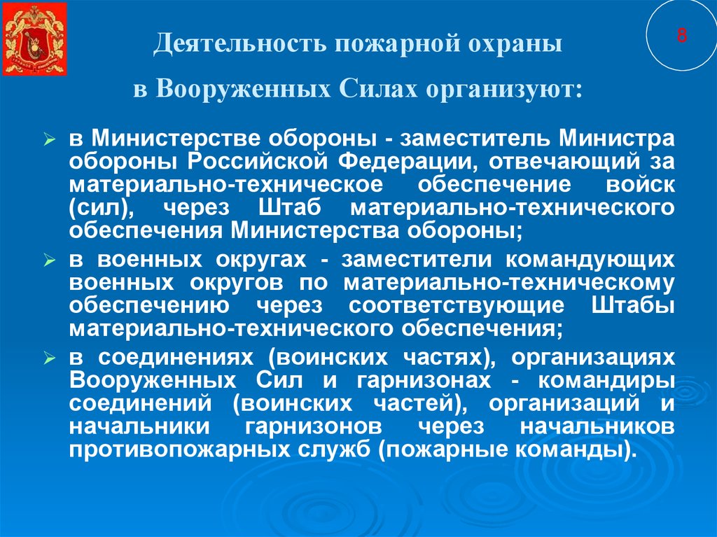 План противопожарной охраны воинской части конспект