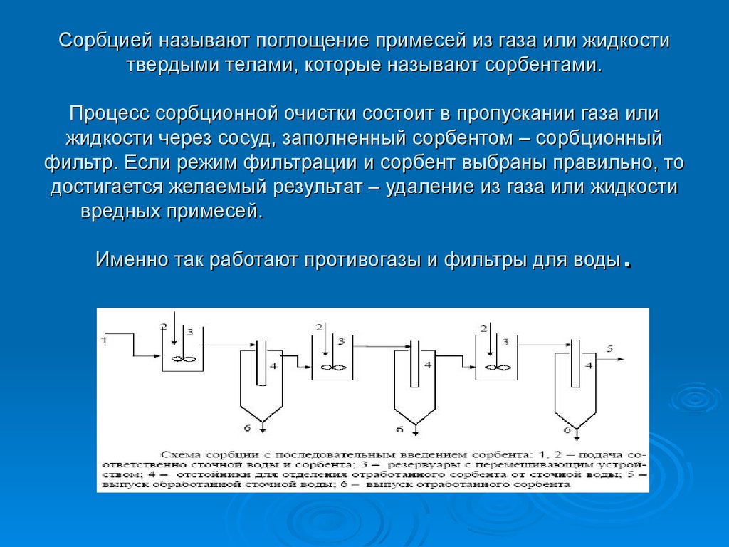 Физико химические основы процесса. Сорбция очистка сточных вод процесс. Сорбционные методы очистки. Сорбционный метод очистки сточных вод. Сорбция схема.