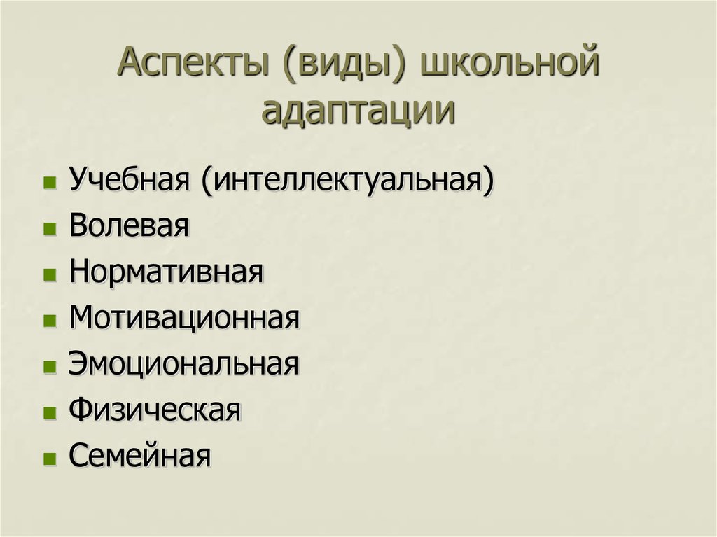 Виды аспектов. Аспекты школьной действительности. Аспект школа. Видовые аспекты адаптации.