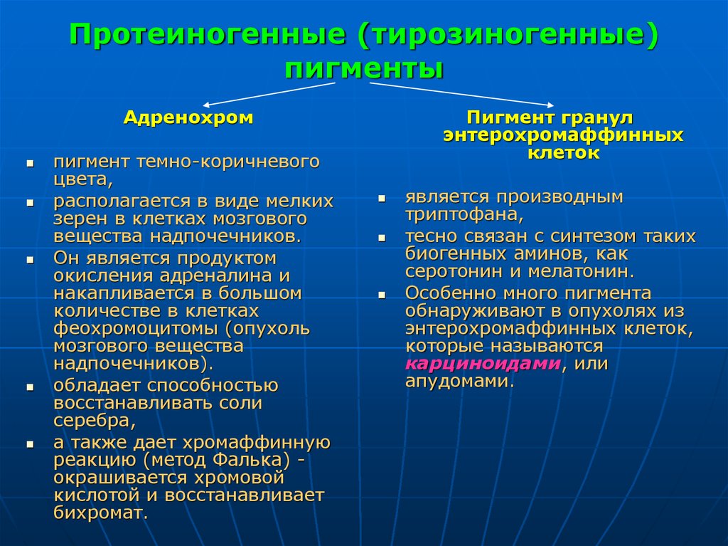 Презентация смешанные дистрофии