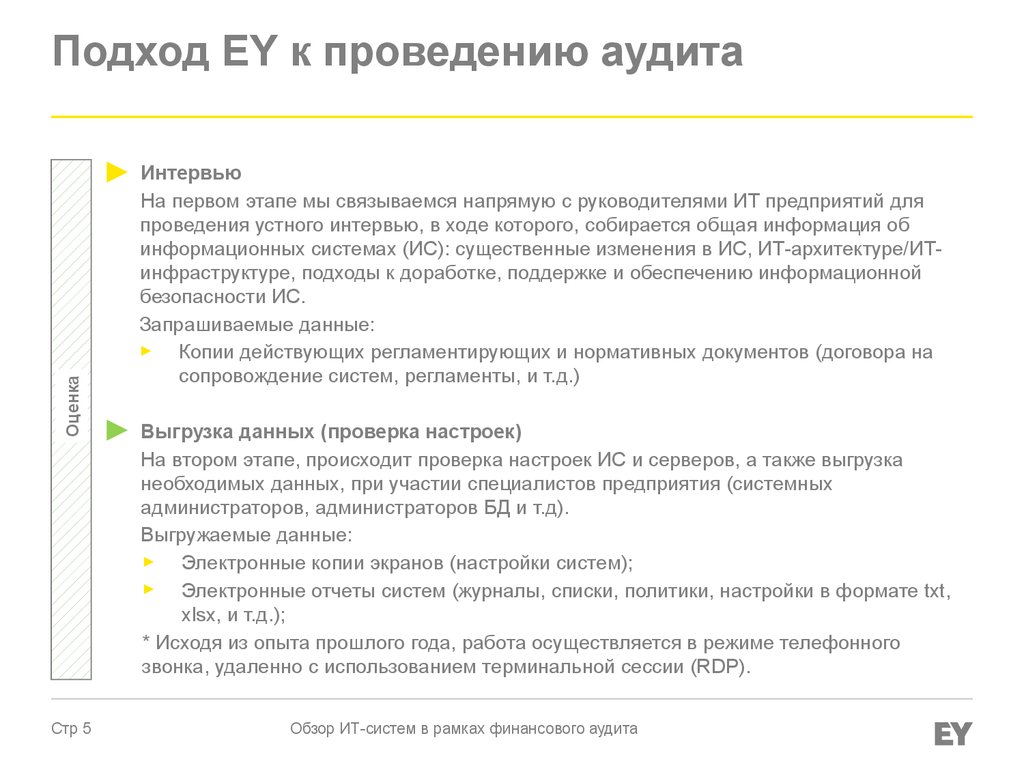 план аудита финансовой отчетности образец
