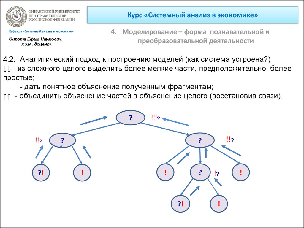 Объяснить соединить. Графы в экономике. Системный анализ в экономике. Пример системного анализа в экономике. Граф в экономике.