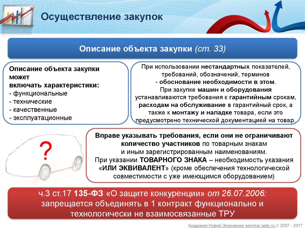 Объект приобретения. Описание объекта закупки. Описание предмета закупки. Правила описания объекта закупки. Осуществление закупок.