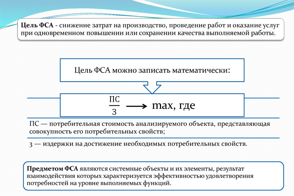 Зоны дисбаланса на функционально стоимостной диаграмме это