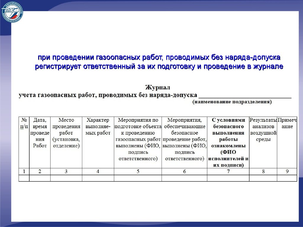 Инструктаж по охране труда - презентация онлайн