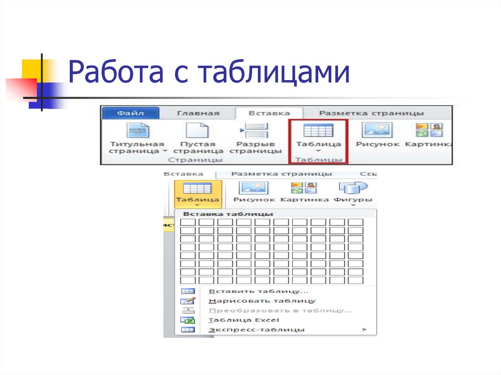 Изделие таблица технология 4 класс презентация