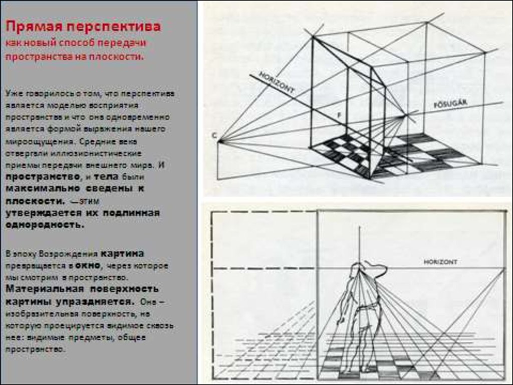 Передача пространства. Пространственная перспектива. Передача пространства на плоскости. Модель пространственной перспективы. Пространственно временная перспектива.