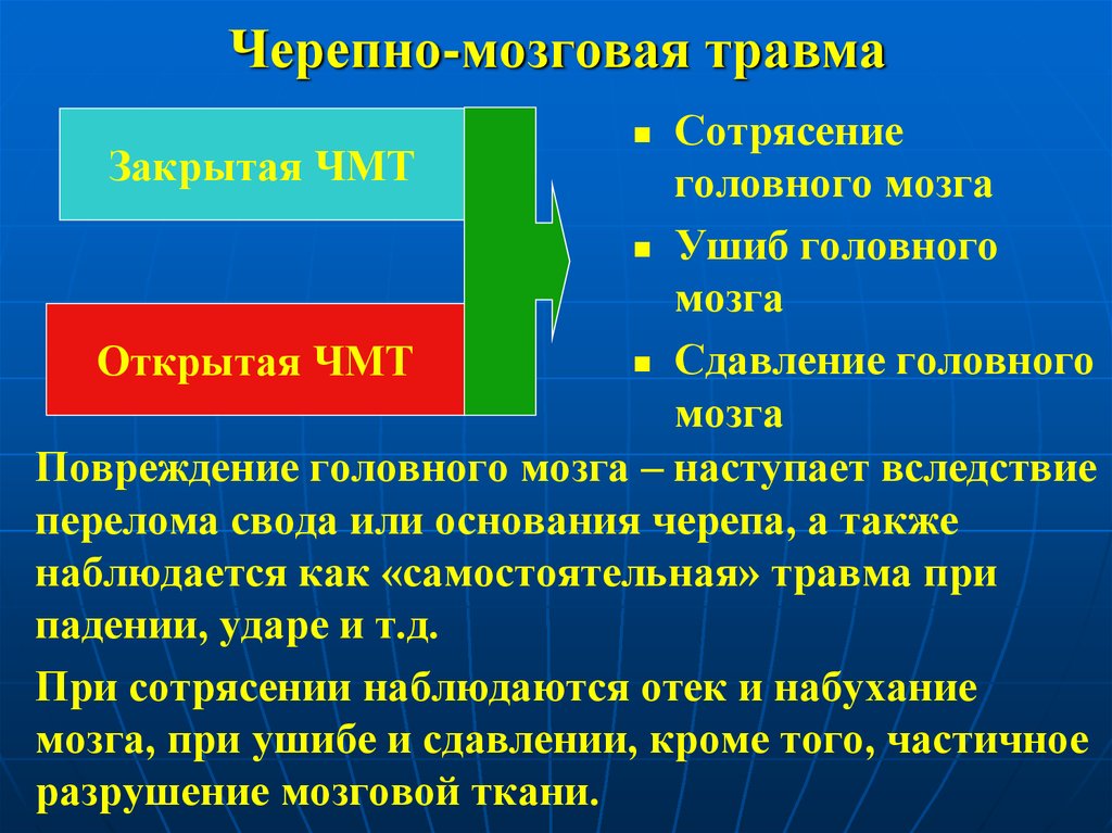 Действия при травме головы