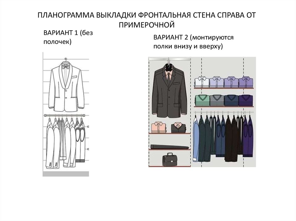 Программа для определения одежды