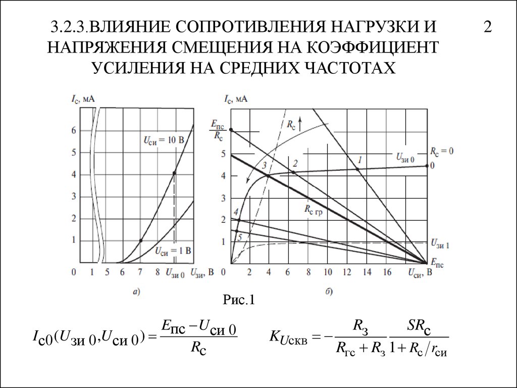 Сопротивление влиянию. Зависимость коэффициента усиления от сопротивления нагрузки. Коэффициент усиления напряжения и сопротивление нагрузки. Коэффициент усиления график. Коэффициент усиления на средних частотах.