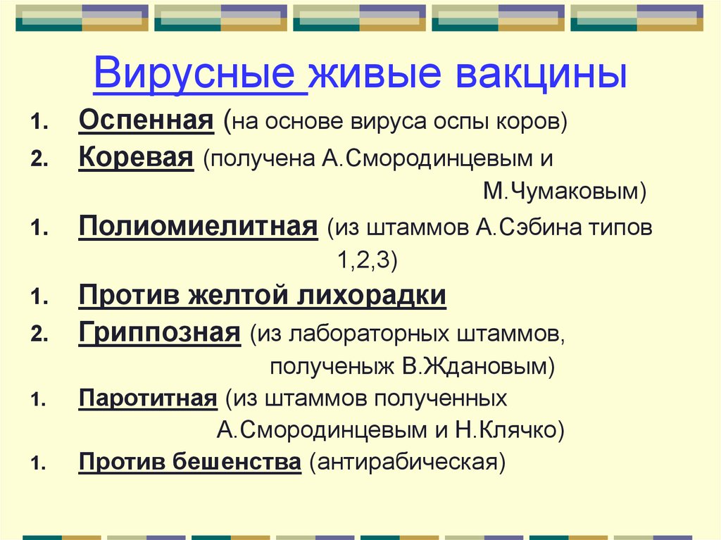 Живые вирусные вакцины