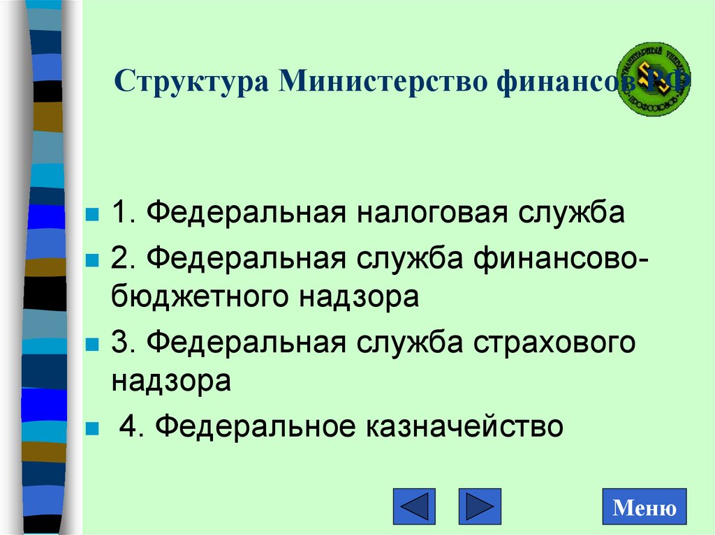 Структура Министерство финансов РФ