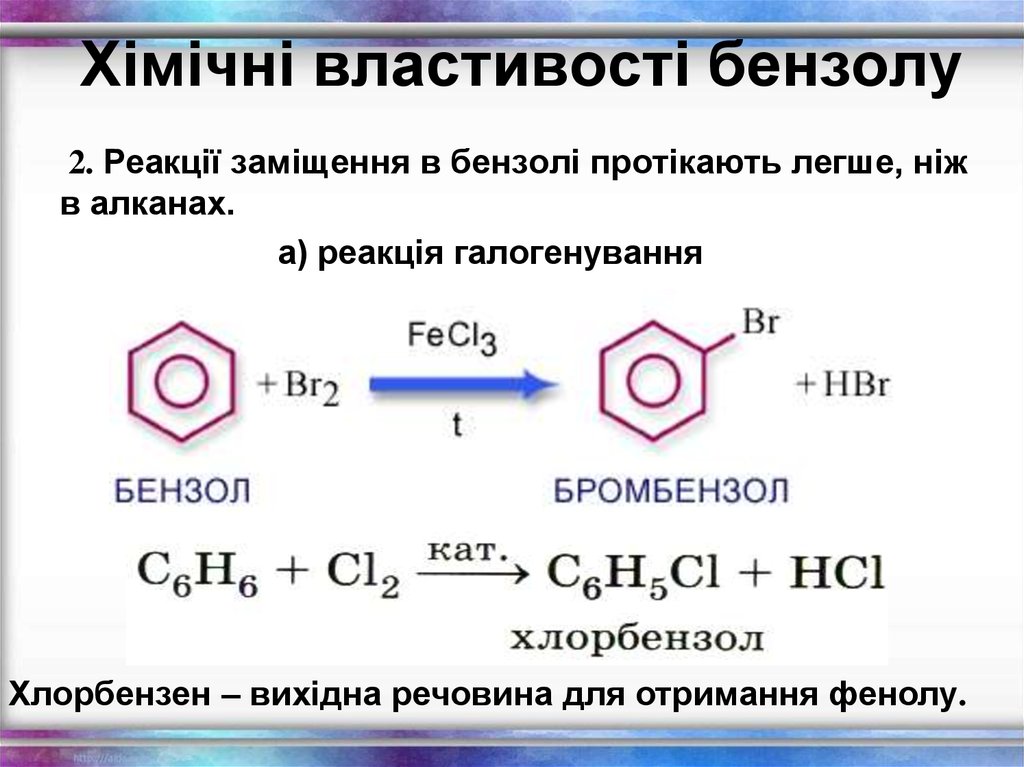 Хімічні властивості бензолу