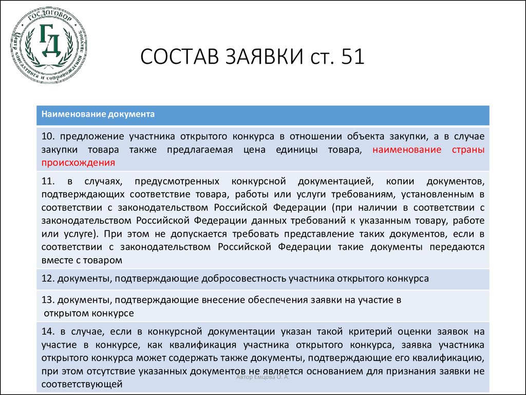 Письмо раскрывающее специализацию участника закупки образец