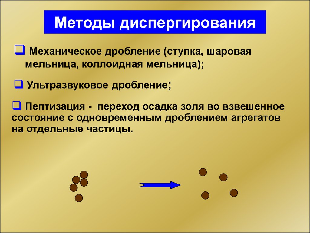 Механическое вещество. Метод химического диспергирования. Методы диспергировани. Методы механического диспергирования. Химическое диспергирование.