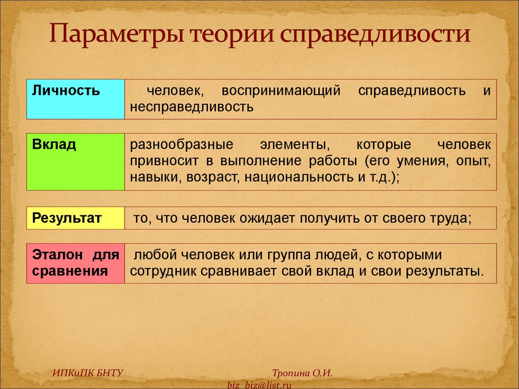 2 2 в какой теории. Теории основанные на отношении человека к труду. Теории основанные на отношение человека к труду представители. Особенности теории основанные на отношении человека к труду. Теории основанные на отношении человека к труду значение.