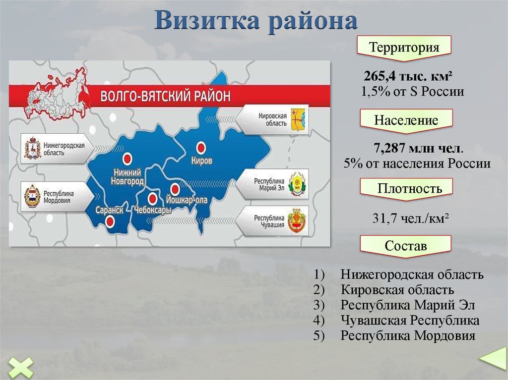 Карта экономических районов России