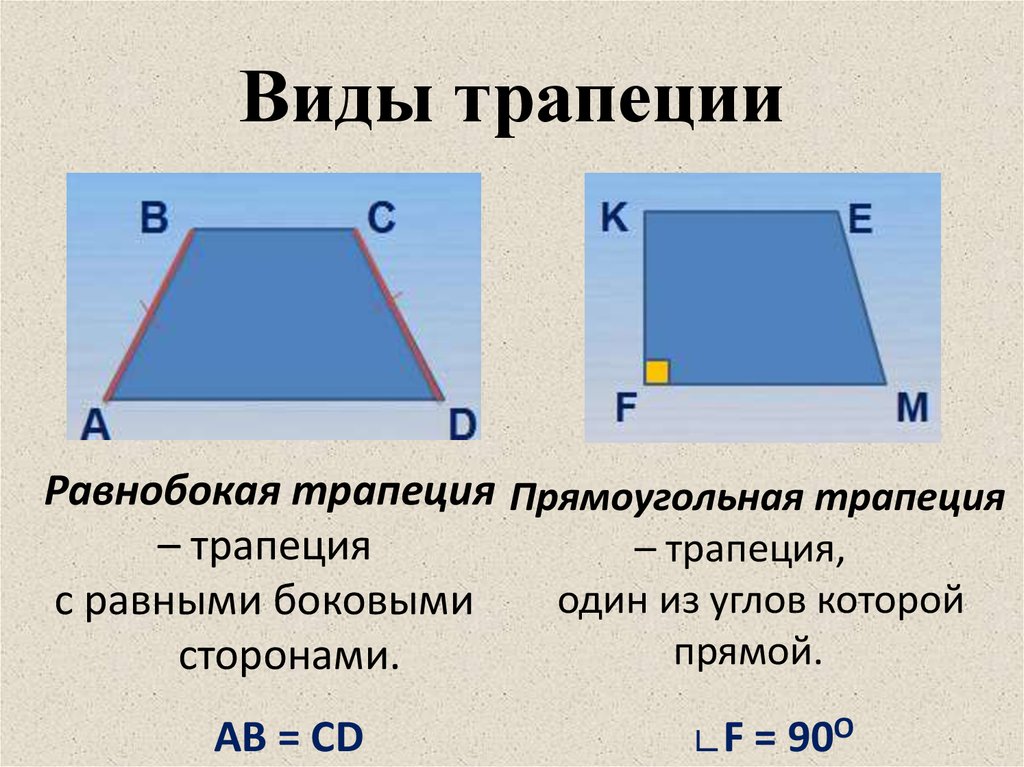 Фигура трапеция фото