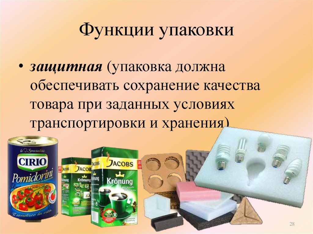 Видов упаковки 1 упаковка. Защитная функция упаковки. Функции упаковки. Функции упаковки продукта. Основные функции упаковки товара.