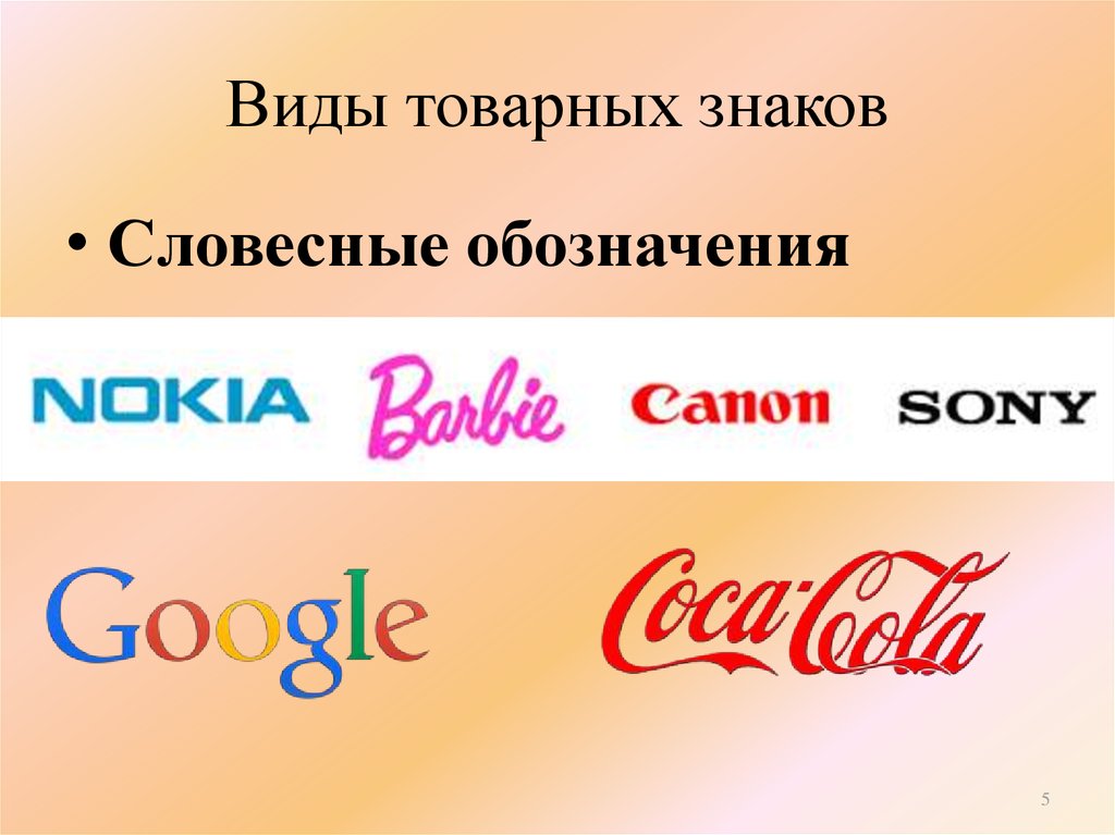 Виды товарных знаков. Словесный товарный знак. Словесные торговые знаки. Словесный товарный знак примеры. Виды товарных знаков Словесные.