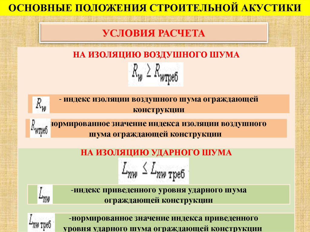 Условия расчетов. Индекс изоляции ударного шума. Индекс приведенного уровня ударного шума. Индекс звукоизоляции ударного шума. Индекс изоляции воздушного шума RW, ДБ.