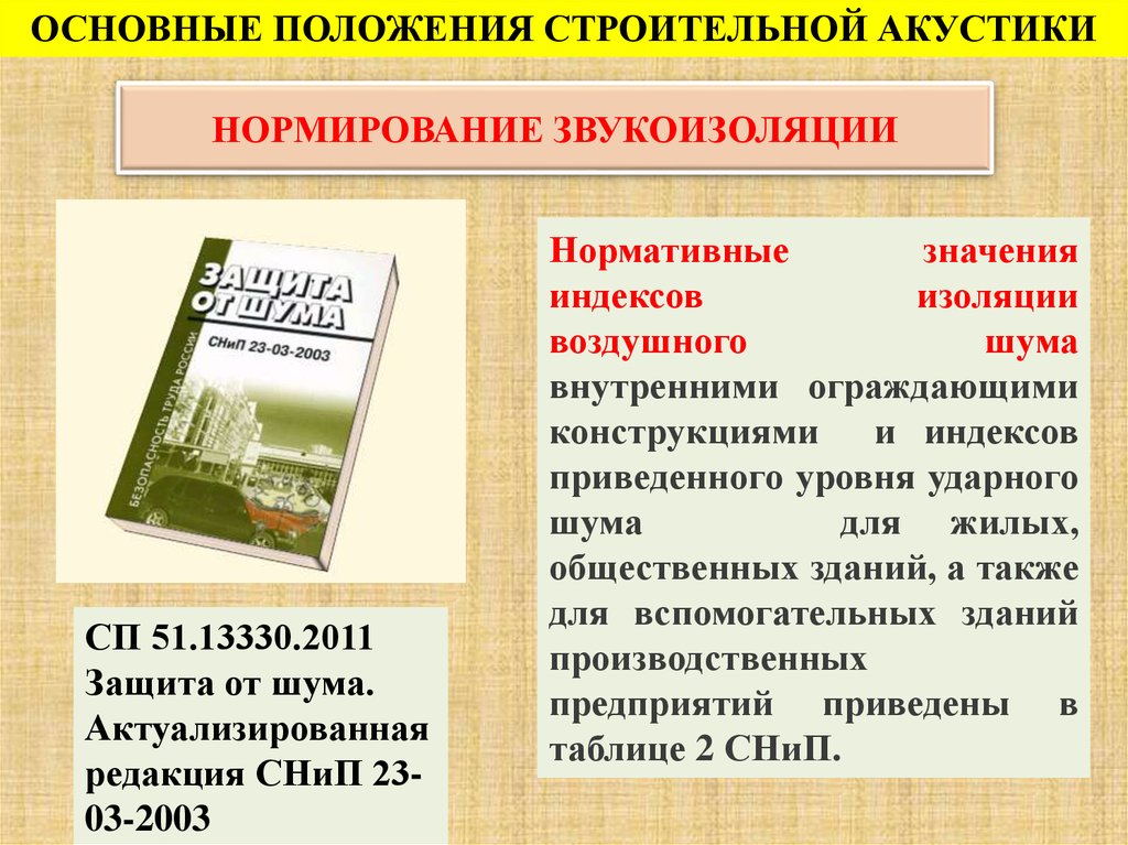 Строительное положение. Нормирование шума и звукоизоляции ограждений. Нормирование звукоизоляции. Нормирование звукоизоляции ограждений. Нормирование защита от шума.