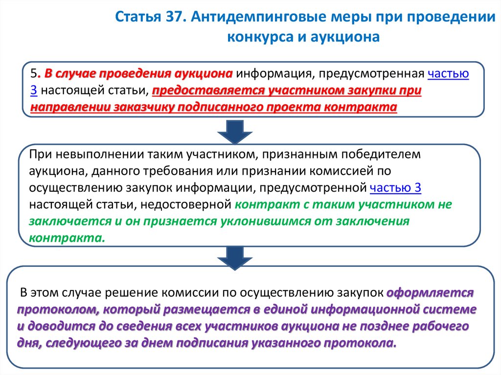 Типовой проект контракта по 44 фз на поставку товара