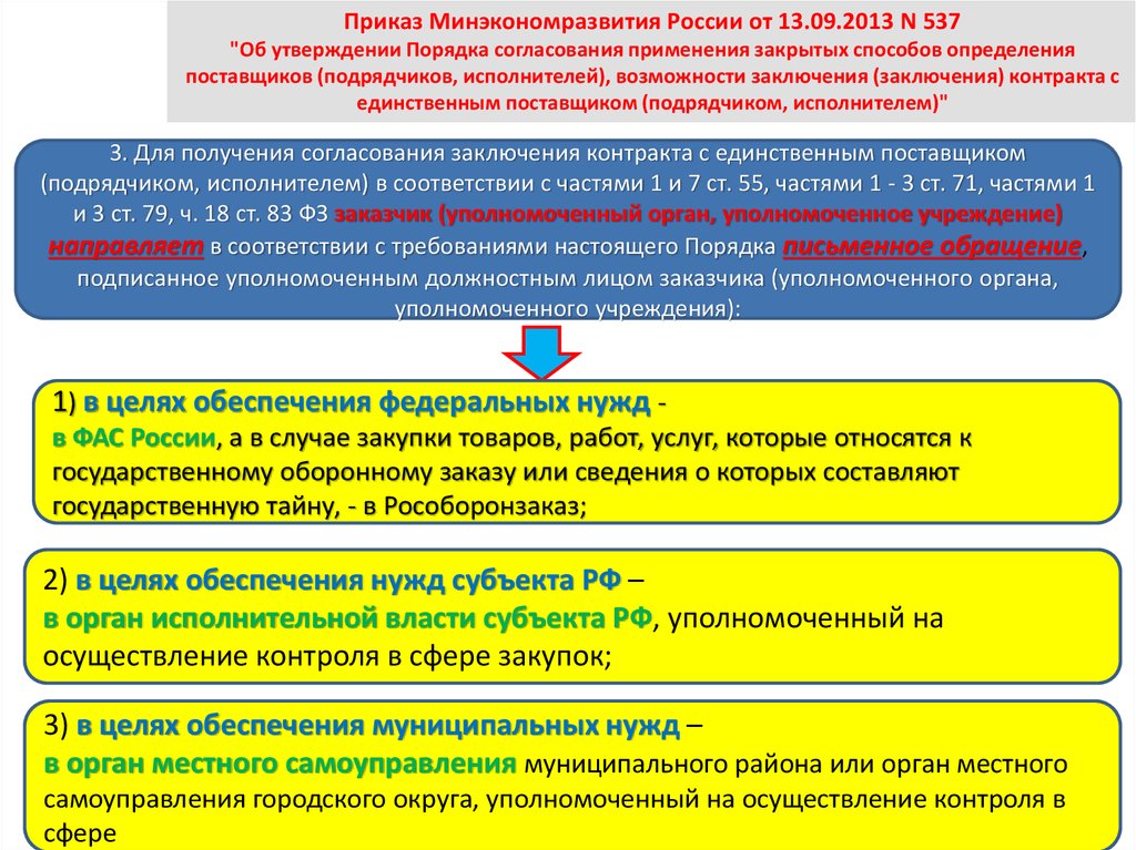 Согласование проекта контракта с единственным поставщиком с казначейством