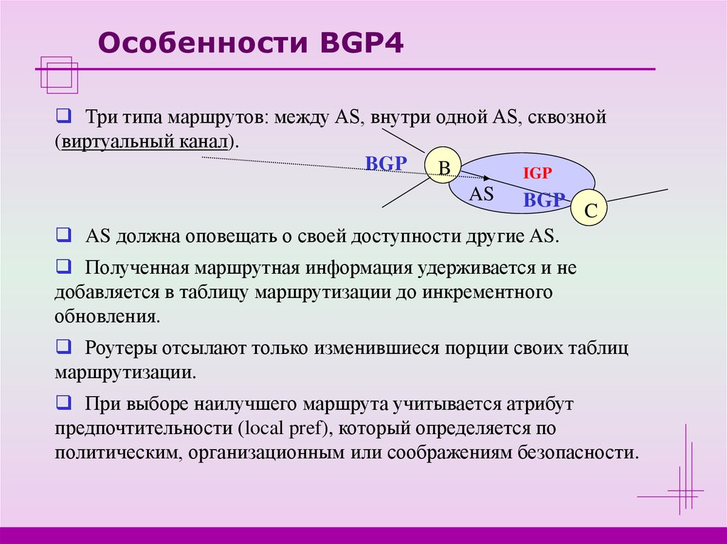 Bgp протокол презентация