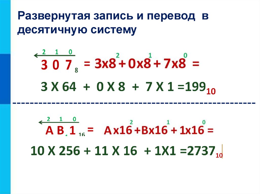 Развернутая запись. Перевод в десятичную систему. Десятичная система. Перевод в десятичную запись. Десятичная форма.