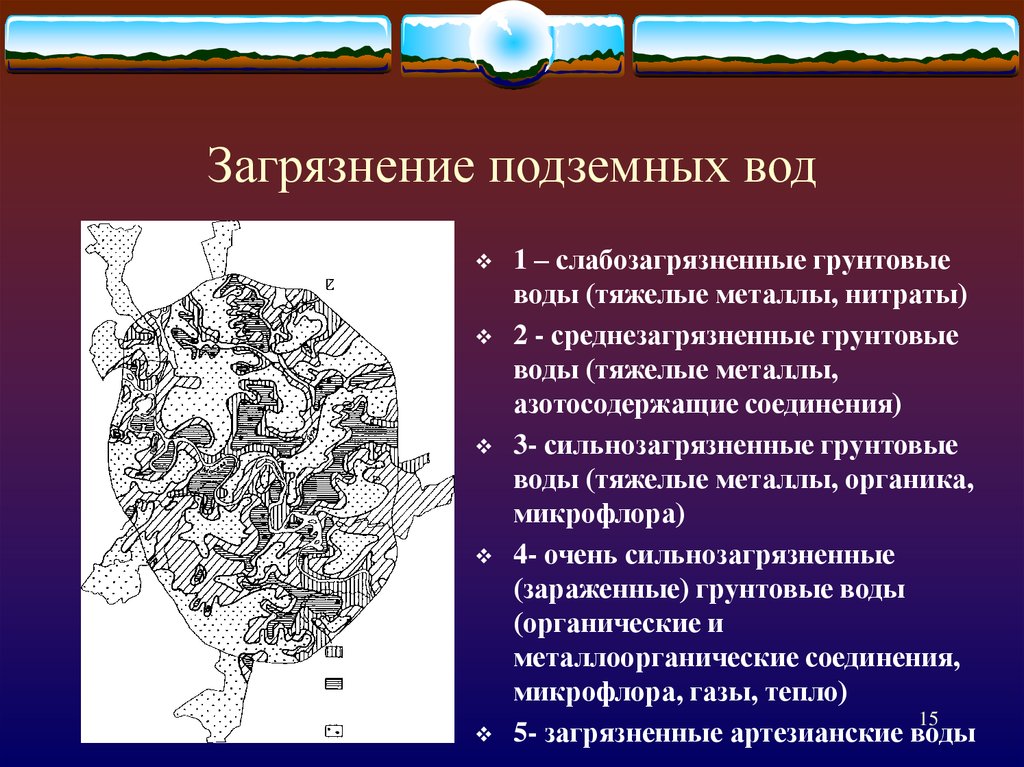 Загрязнение подземных вод. Загрязнение грунтовых вод. Загрязненные грунтовые воды. Загрязнение подземных вод доклад.