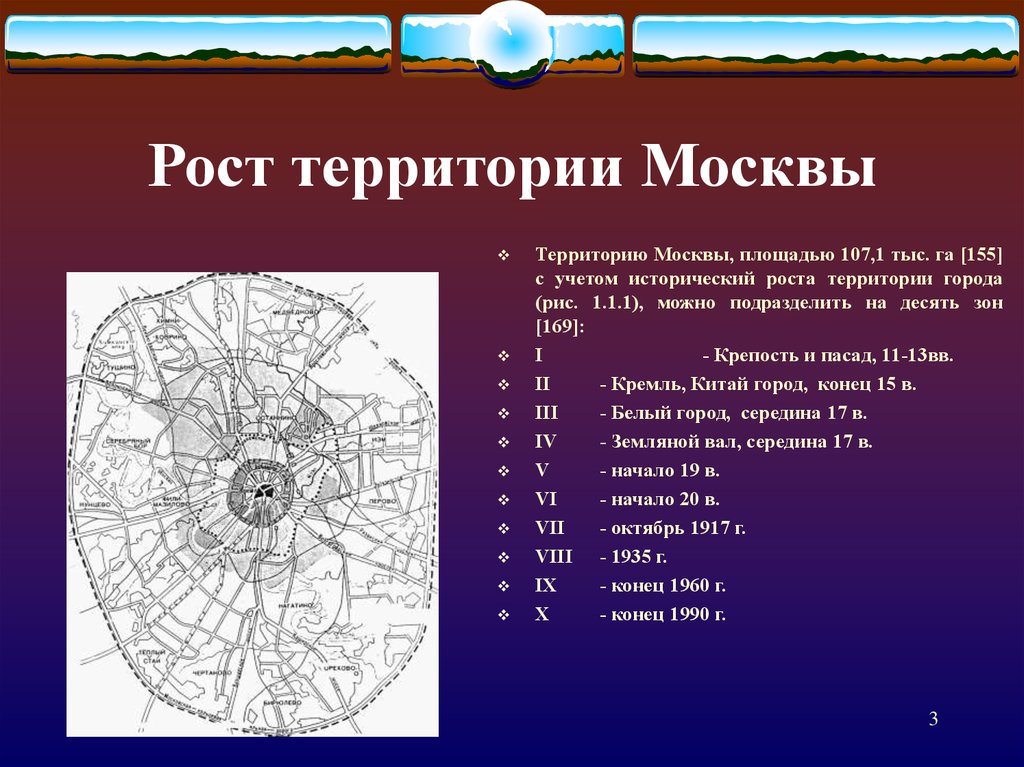 Рост москвы. Рост территории Москвы. Исторический рост Москвы. Рост территории Москвы по годам.