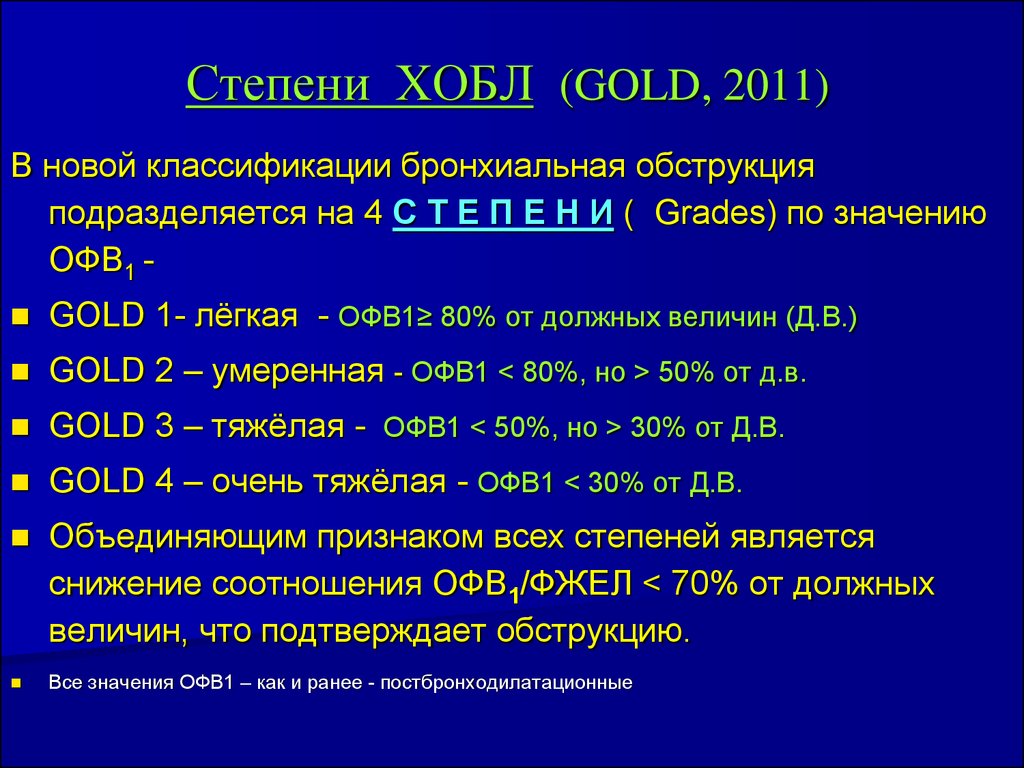 Обструктивный легких. ХОБЛ классификация Gold. ХОБЛ классификация Gold 2021. ХОБЛ степени тяжести по офв1. ХОБЛ классификация Gold 2020.