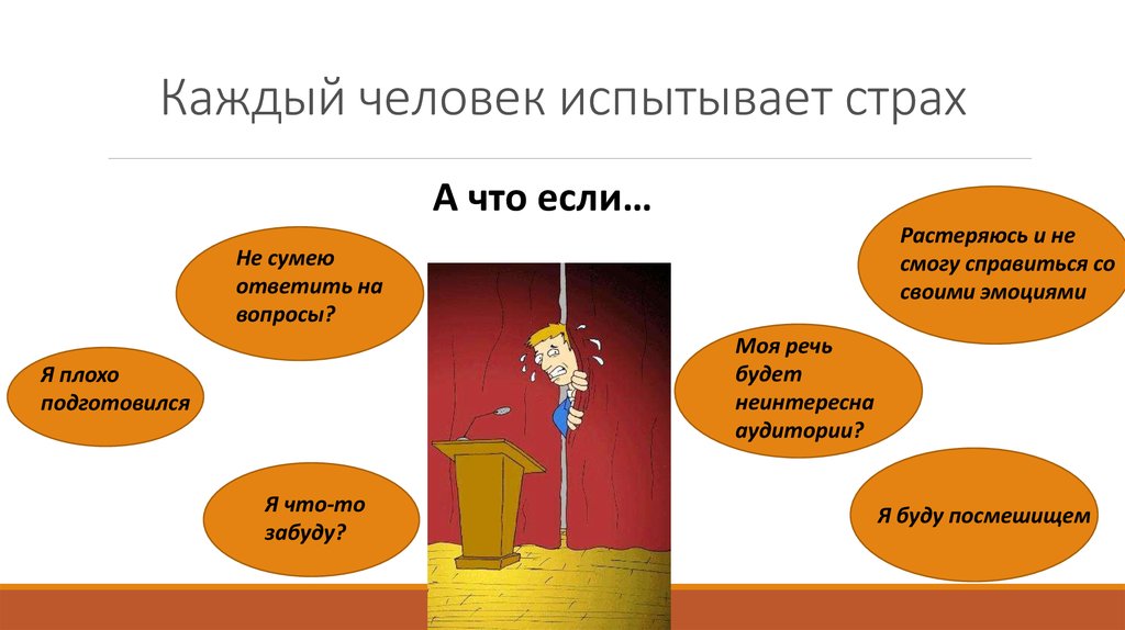 Как перебороть страх перед. Методы борьбы со страхом. Страх публичных выступлений. Как побороть страх. Борьба со страхом публичного выступления.