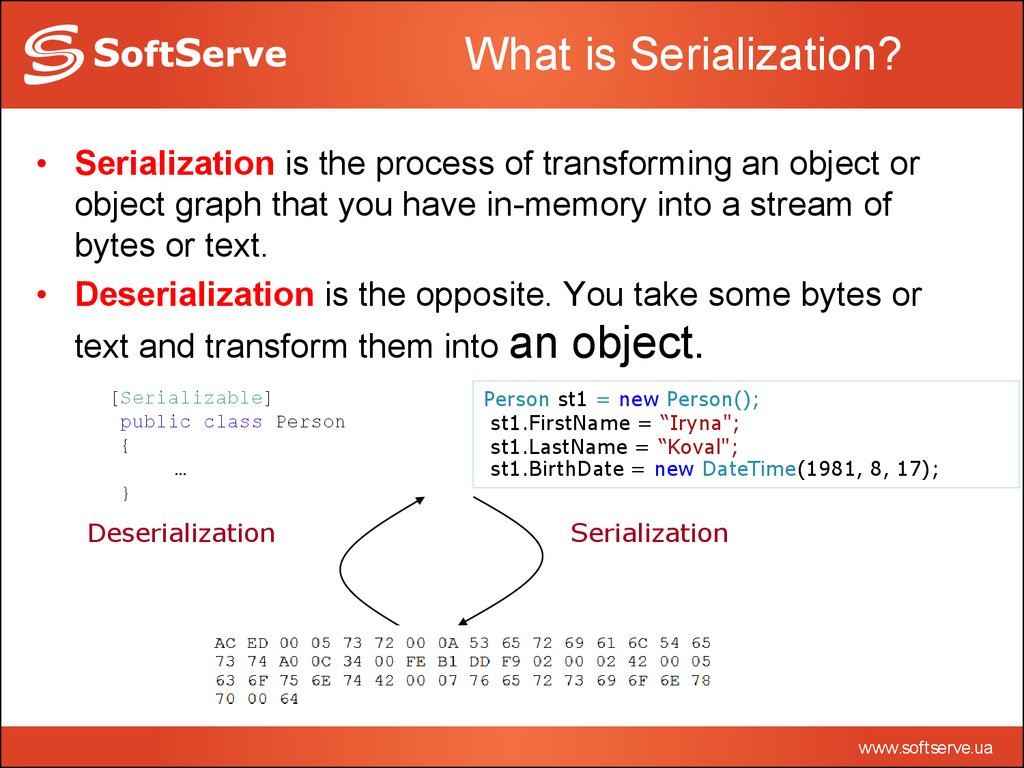 serialization