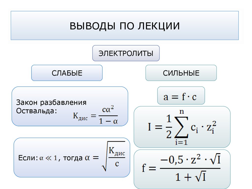 Закон сильного ренгач