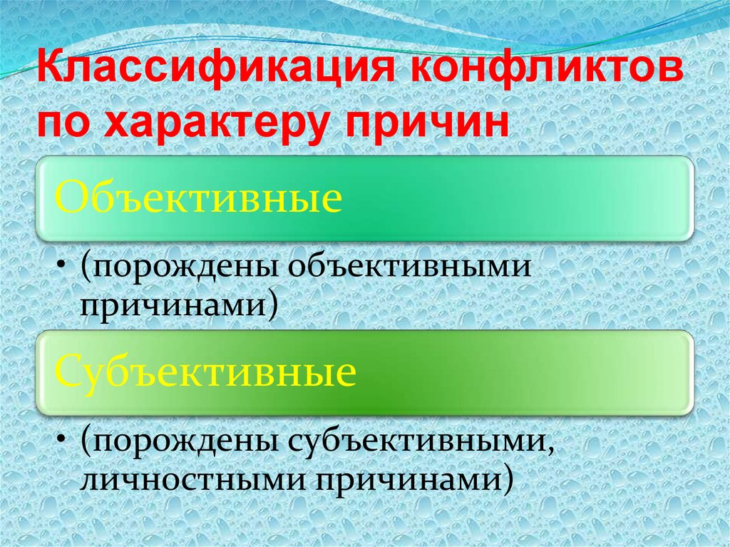 Классификация конфликтов презентация