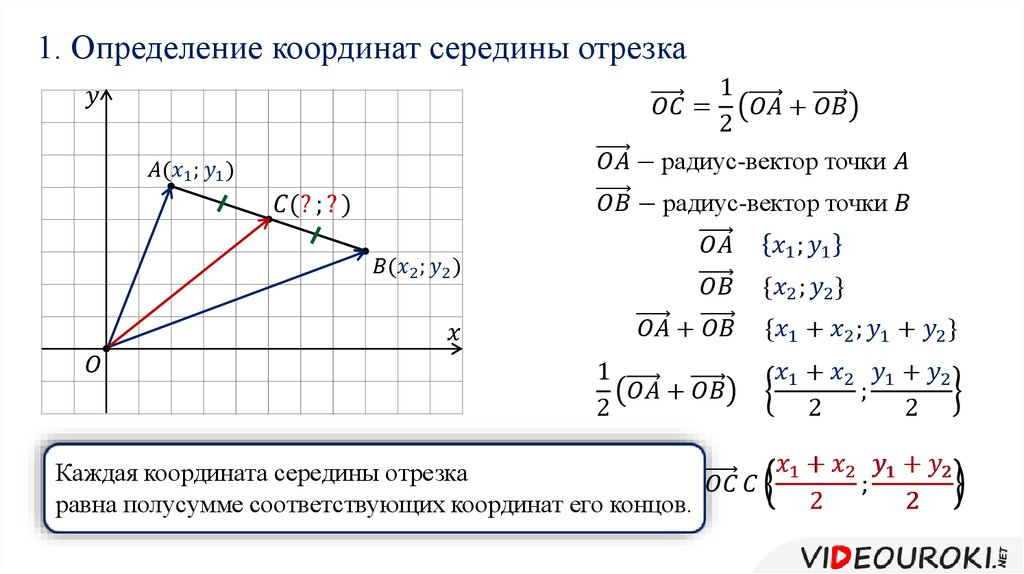 Как определить координаты пикселя на картинке на андроид