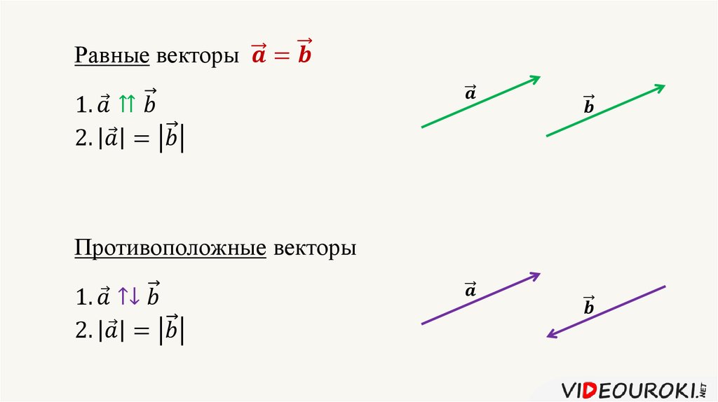 равные вектора картинка если