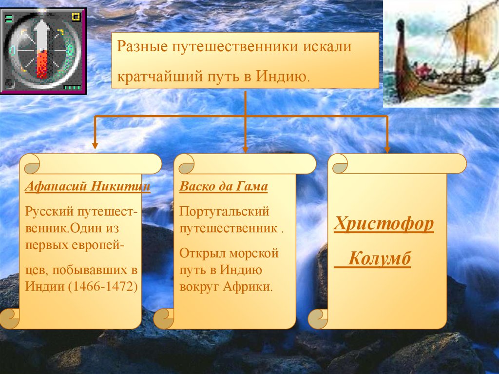 Разные открытия. Морской путь Христофора Колумба в Индию. ВАСКО да Гама открыл морской Христофор Колумб. Открыл морской путь в Индию география. Колумб открытие пути в Индию.