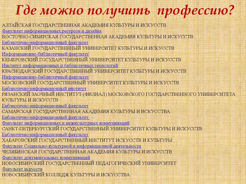 Профессию можно получить. Где можно получить профессию. Где можно получить специальность. Где можно получить профессию библиотекаря. Профессии куда можно поступить.