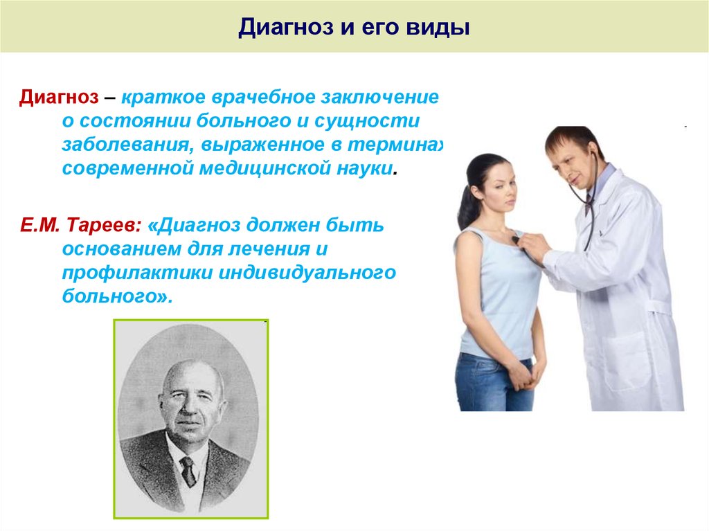 Диагнозы пациента. Диагноз. Виды диагнозов. Диагноз виды диагнозов. Диагноз кратко.