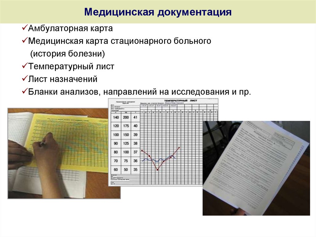 Оформление медицинской документации. Оформление медицинской доку. Заполнение медицинской документации. Оформление мед документации алгоритм.