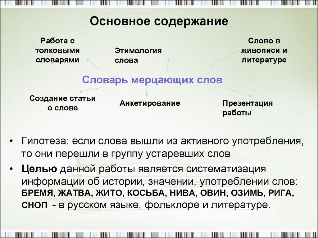 Слова вышедшие из активного употребления