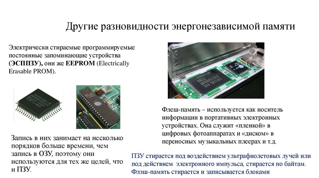 Постоянное запоминающее устройство служит для